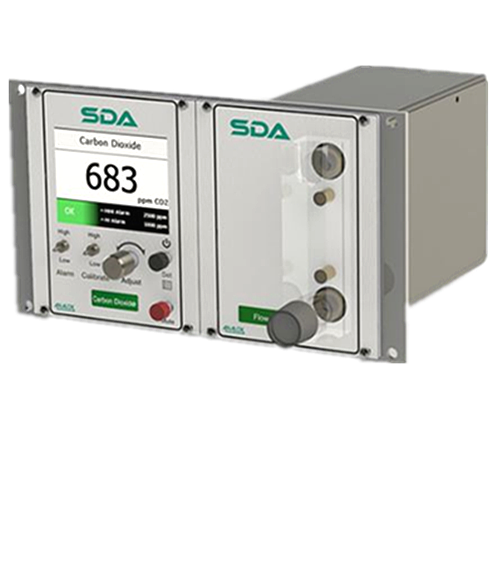 ANALOX二氧化碳分析仪SDA-CO2SDAPBBNYA