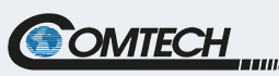 comtech