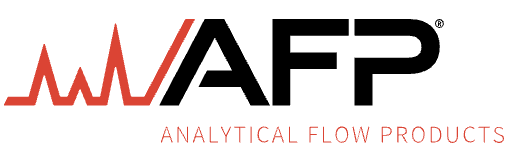 AFP