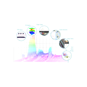 KISTLER用于测量数据分析的jBEAM Lab软件2897A