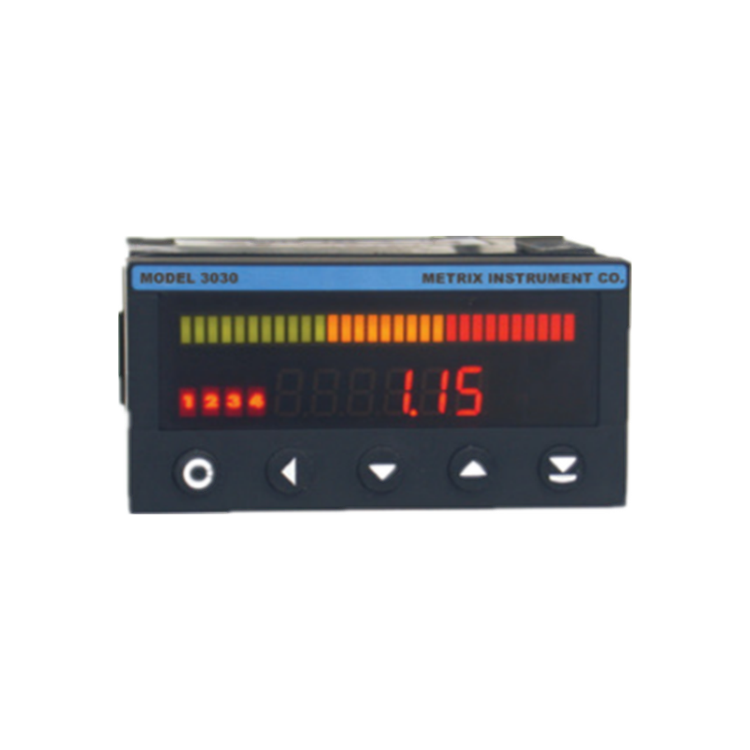 METRIX報警監視器AM3030