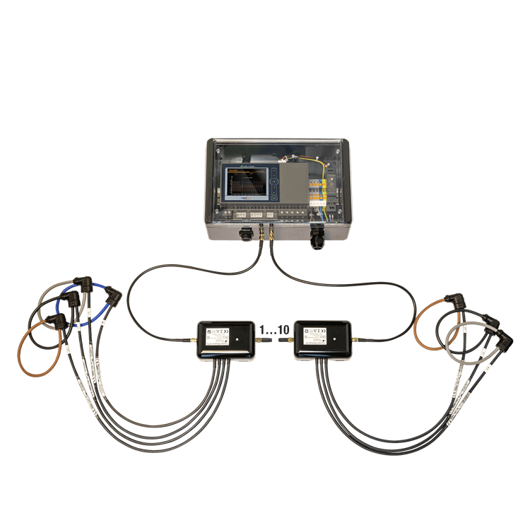CAMILLE BAUER可擴展測量系統LINAX PQ5000CL