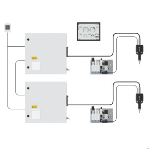 BDTRONIC等離子機(jī)