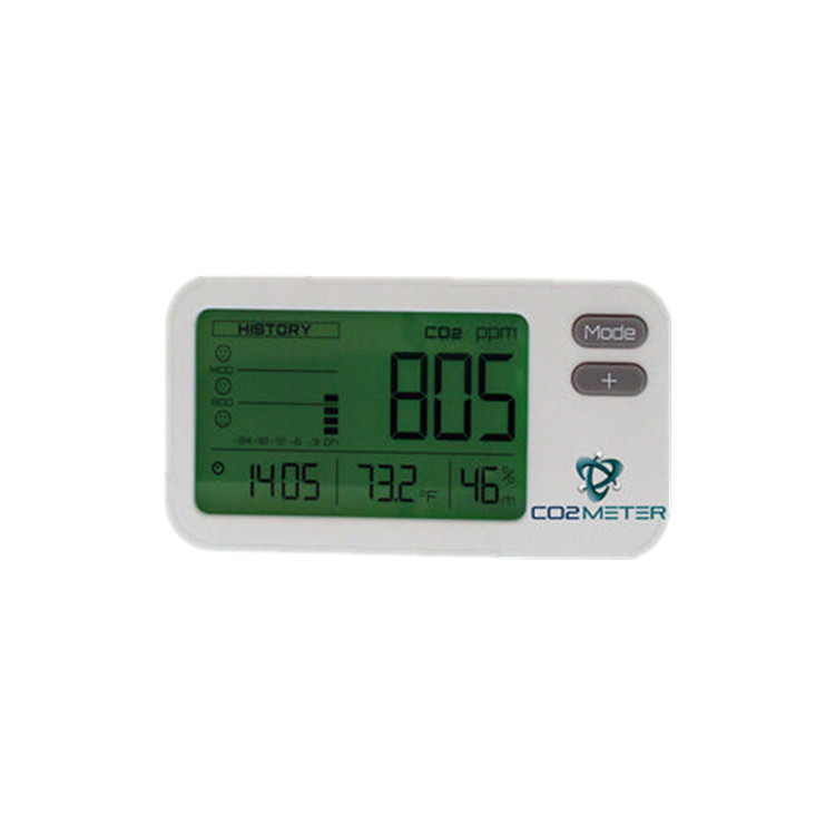 CO2METERCO2 監測器RAD-0302
