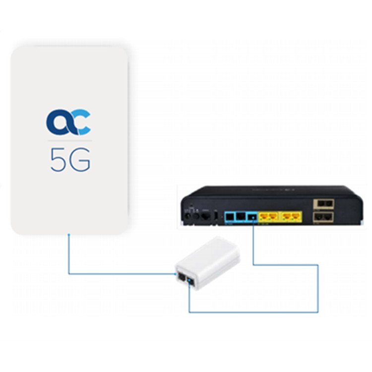 AUDIOCODES擴展接入設(shè)備Mediant 5G-EA