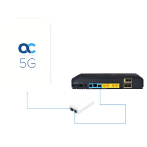 AUDIOCODES擴(kuò)展接入設(shè)備Mediant 5G-EA