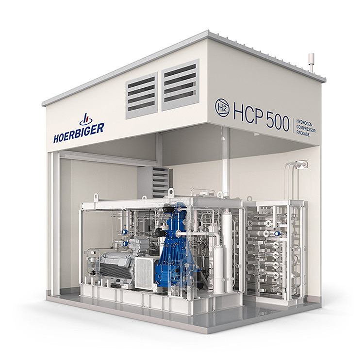 HOERBIGER氫氣壓縮機包HCP 500