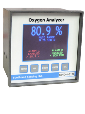 SOUTHLAND SENSING氧分析儀OMD-401D