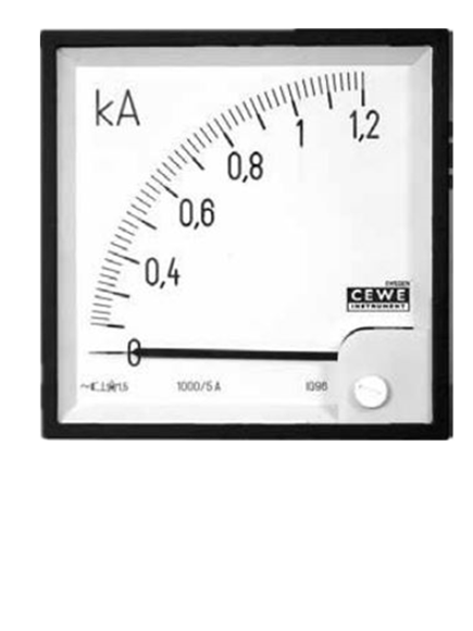 CEWE交流電流表IQ系列IQ96